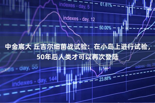 中金宸大 丘吉尔细菌战试验：在小岛上进行试验，50年后人类才可以再次登陆